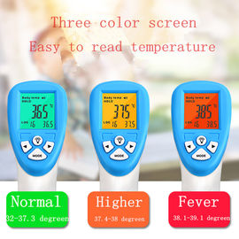 Handheld Infrared Forehead Thermometer Non Contact Digital Thermometer For Fever