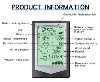 Weather Station 48s Update Instant Read Thermometer
